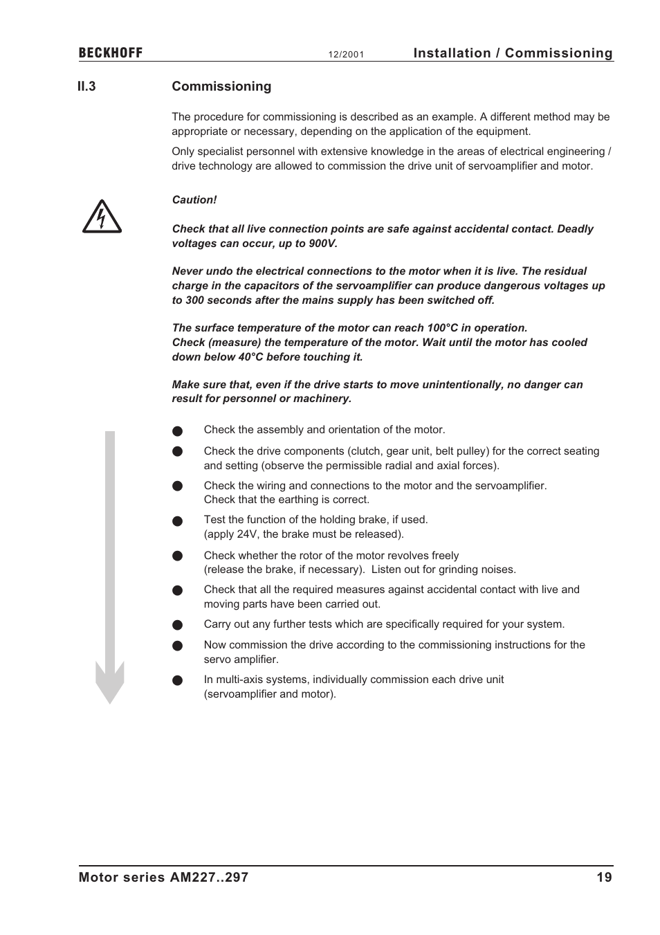 Ii.3 commissioning, Commissioning, Ii.3 | BECKHOFF AM2000 User Manual | Page 19 / 34