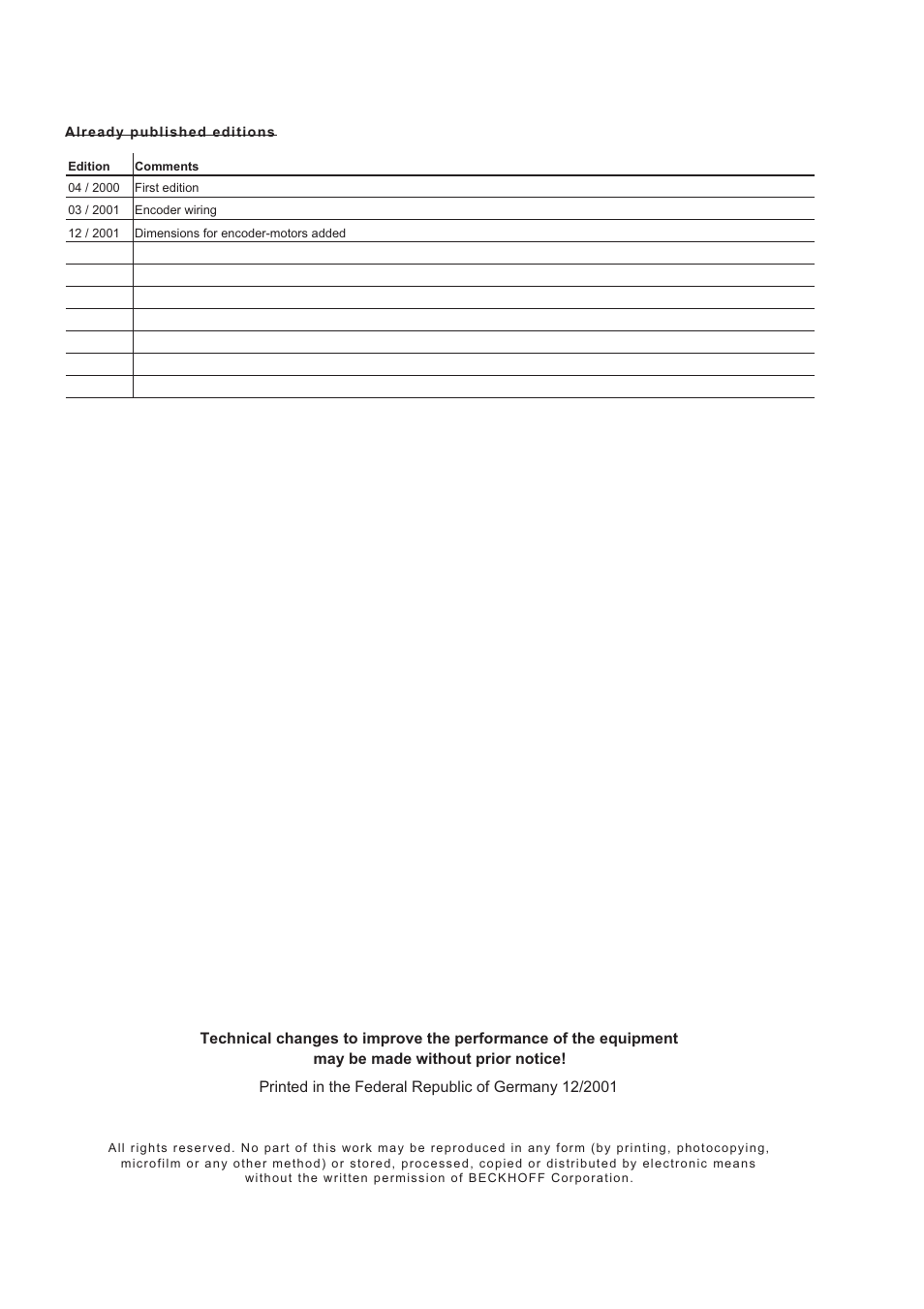 BECKHOFF AM2000 User Manual | Page 2 / 34