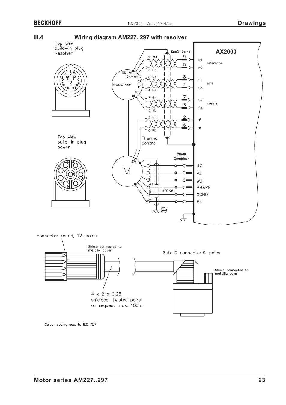 Iii.4 wiring diagram am227 with resolver, Wiring diagram, Iii.4 | Wiring diagram am227 with resolver, A.4.017.4/45 | BECKHOFF AM2000 User Manual | Page 23 / 34