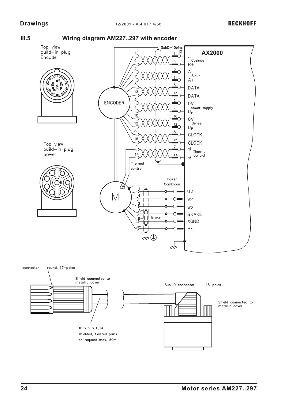 Iii.5 wiring diagram am227 with encoder, Iii.5, Wiring diagram am227 with encoder | A.4.017.4/58 | BECKHOFF AM2000 User Manual | Page 24 / 34