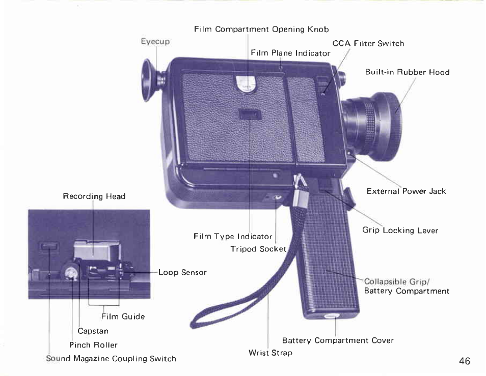 Canon 312 XL-S User Manual | Page 46 / 85