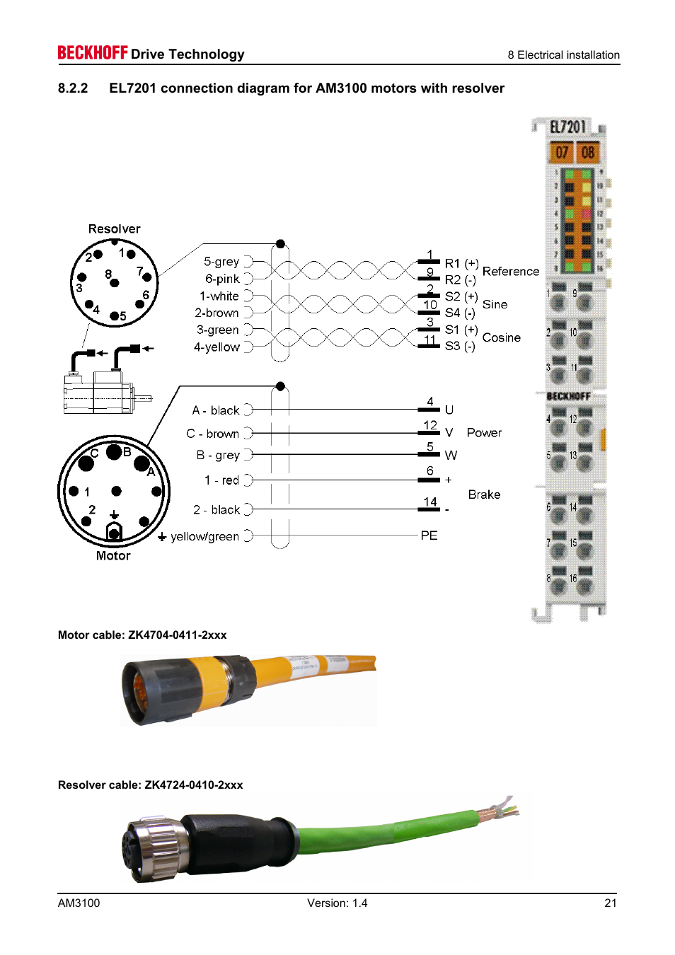BECKHOFF AM3100 User Manual | Page 21 / 31