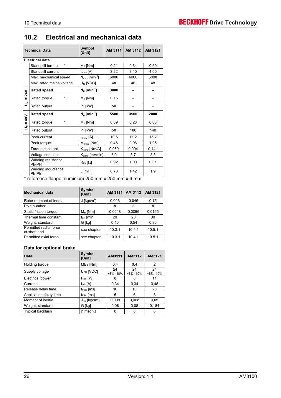 2 electrical and mechanical data, Drive technology, 10 technical data | Data for optional brake | BECKHOFF AM3100 User Manual | Page 26 / 31