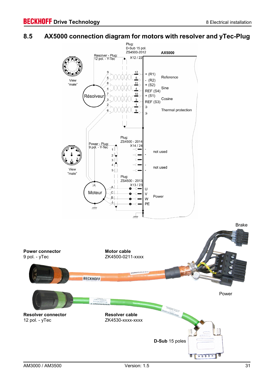 Connection, Diagram, Motors | With, Resolver, Ytec-plug | BECKHOFF AM3000 User Manual | Page 31 / 65