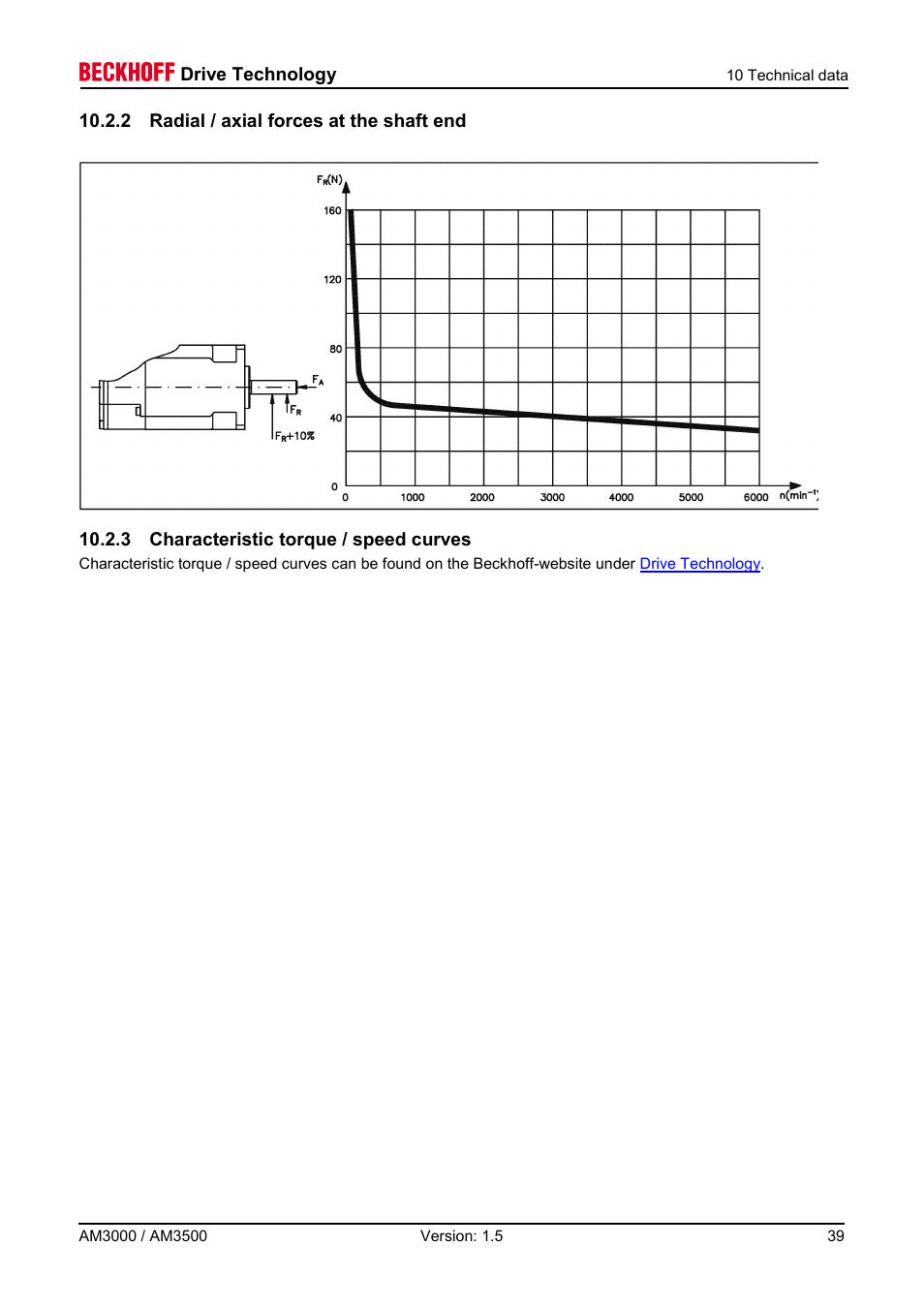 2 radial / axial forces at the shaft end, 3 characteristic torque / speed curves | BECKHOFF AM3000 User Manual | Page 39 / 65