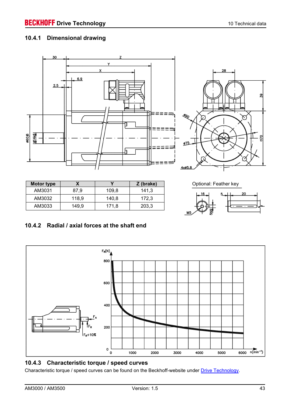 1 dimensional drawing, 2 radial / axial forces at the shaft end, 3 characteristic torque / speed curves | Drive technology | BECKHOFF AM3000 User Manual | Page 43 / 65