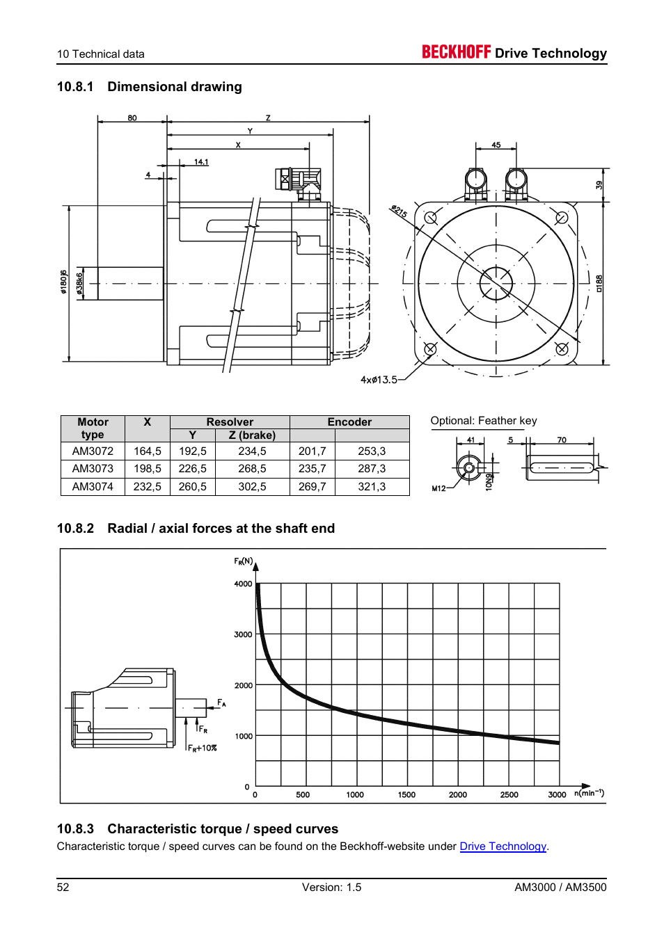 1 dimensional drawing, 2 radial / axial forces at the shaft end, 3 characteristic torque / speed curves | Drive technology | BECKHOFF AM3000 User Manual | Page 52 / 65