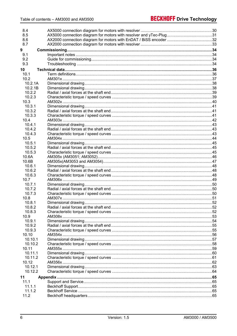 BECKHOFF AM3000 User Manual | Page 6 / 65