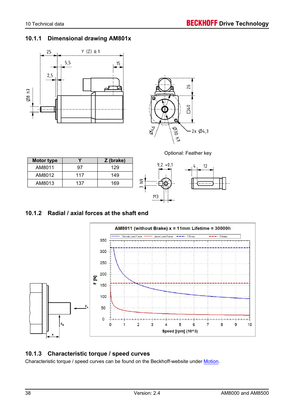1 dimensional drawing am801x, 2 radial / axial forces at the shaft end, 3 characteristic torque / speed curves | BECKHOFF AM8000 User Manual | Page 38 / 54