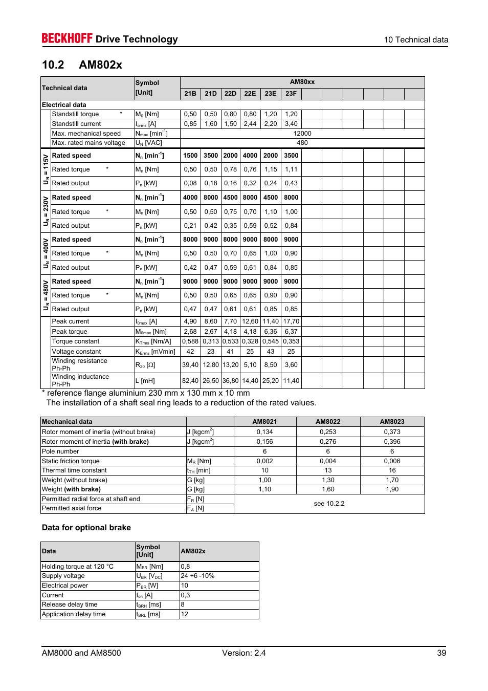 2 am802x, Drive technology, 10 technical data | Data for optional brake | BECKHOFF AM8000 User Manual | Page 39 / 54