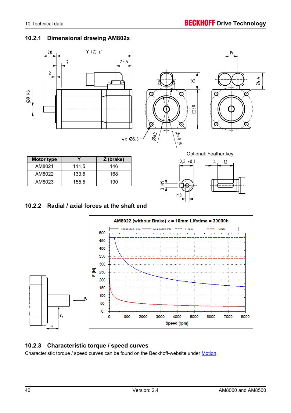 1 dimensional drawing am802x, 2 radial / axial forces at the shaft end, 3 characteristic torque / speed curves | BECKHOFF AM8000 User Manual | Page 40 / 54