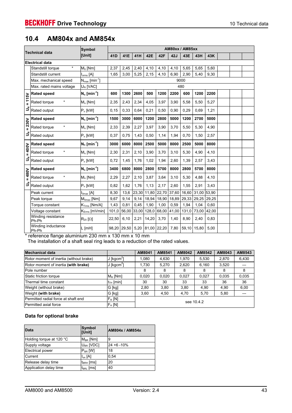 4 am804x and am854x, Drive technology, 10 technical data | Data for optional brake | BECKHOFF AM8000 User Manual | Page 43 / 54
