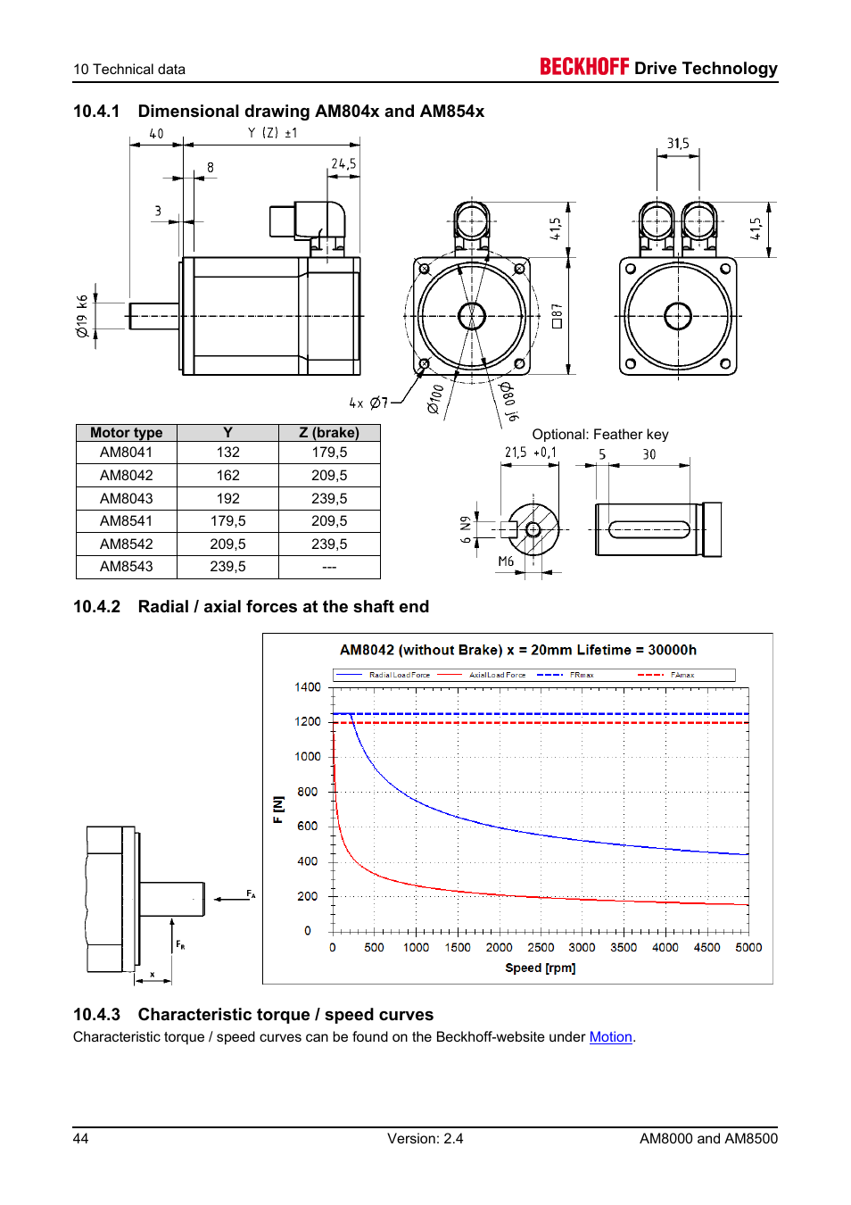 1 dimensional drawing am804x and am854x, 2 radial / axial forces at the shaft end, 3 characteristic torque / speed curves | BECKHOFF AM8000 User Manual | Page 44 / 54