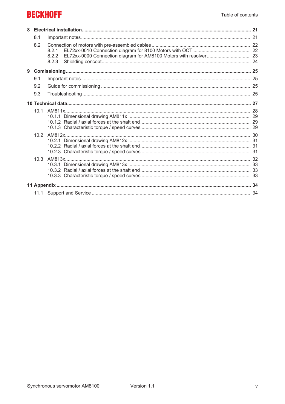 BECKHOFF AM8100 User Manual | Page 5 / 35