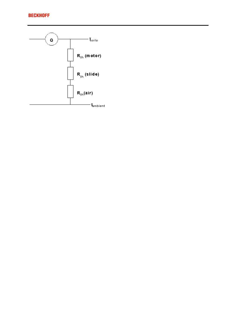 BECKHOFF AL2000 Application User Manual | Page 33 / 39