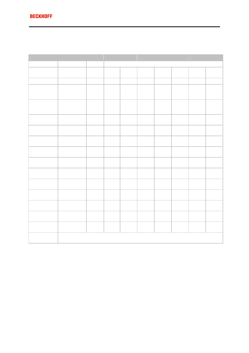 Technical data, List of specifications al2000 series | BECKHOFF AL2000 Application User Manual | Page 35 / 39
