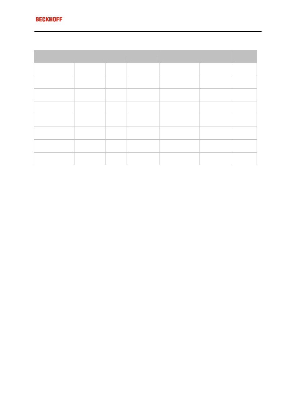 Technical data of some optical linear rulers | BECKHOFF AL2000 Application User Manual | Page 39 / 39