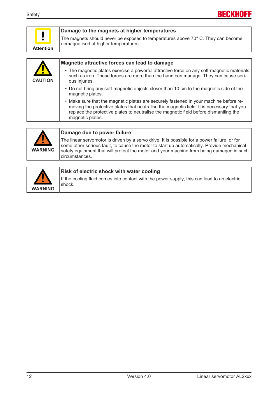 BECKHOFF AL2000 Linear servomotor User Manual | Page 12 / 61