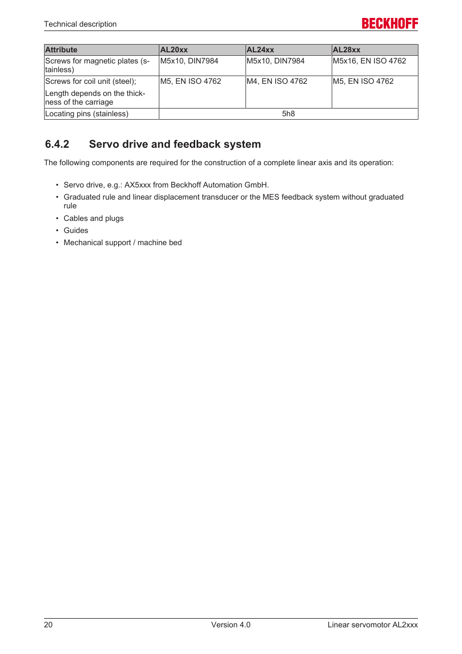 2 servo drive and feedback system | BECKHOFF AL2000 Linear servomotor User Manual | Page 20 / 61