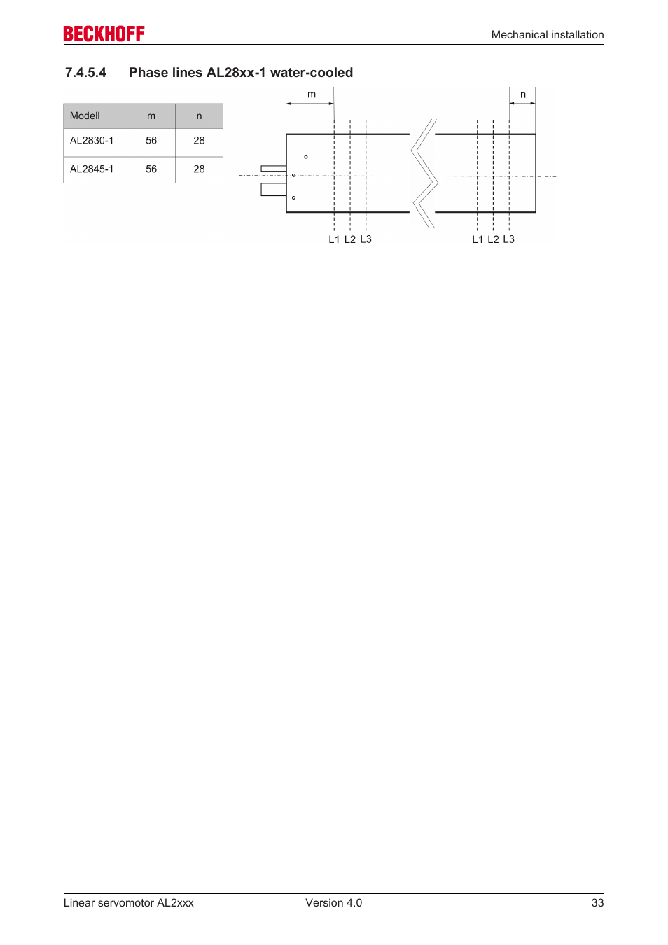 4 phase lines al28xx-1 water-cooled | BECKHOFF AL2000 Linear servomotor User Manual | Page 33 / 61