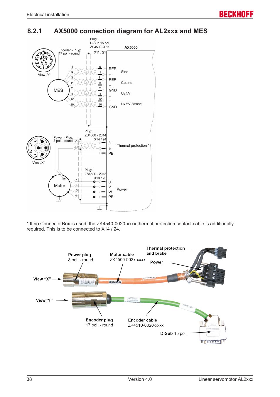 1 ax5000 connection diagram for al2xxx and mes | BECKHOFF AL2000 Linear servomotor User Manual | Page 38 / 61