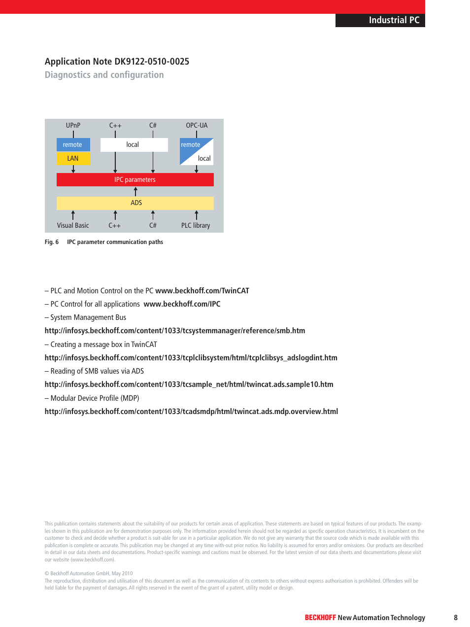 BECKHOFF DK9122-0510-0025 User Manual | Page 8 / 8