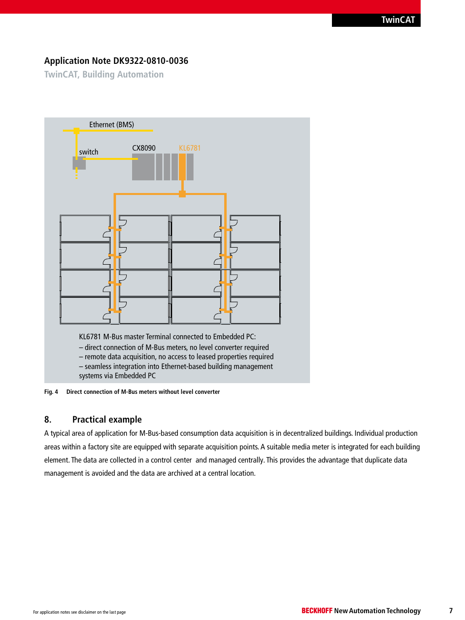 BECKHOFF DK9322-0810-0036 User Manual | Page 7 / 9