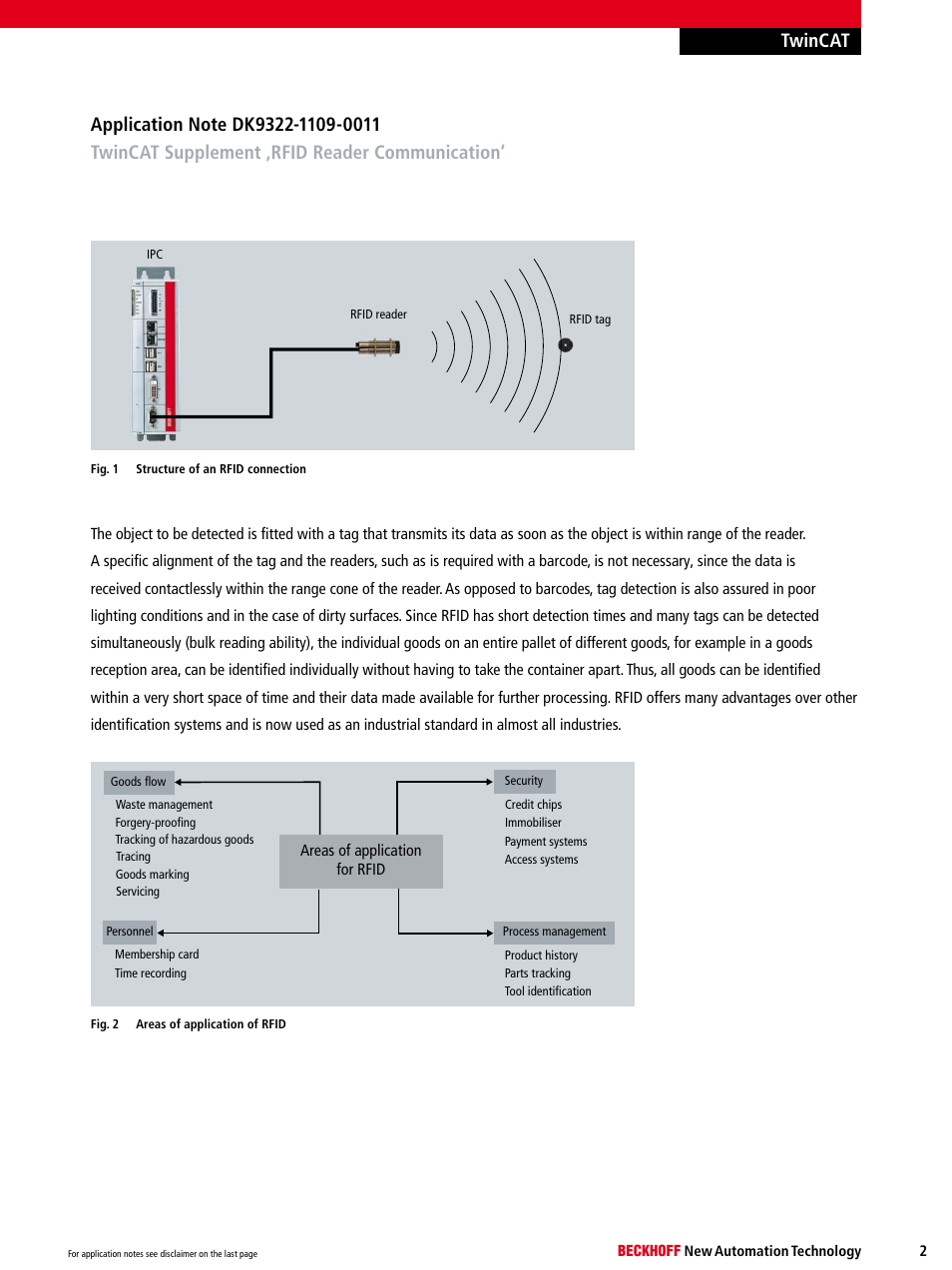 BECKHOFF DK9322-1109-0011 User Manual | Page 2 / 6