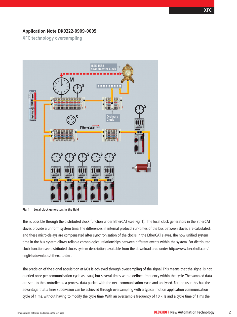 BECKHOFF DK9222-0909-0005 User Manual | Page 2 / 5