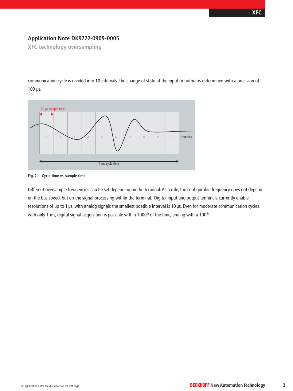 BECKHOFF DK9222-0909-0005 User Manual | Page 3 / 5