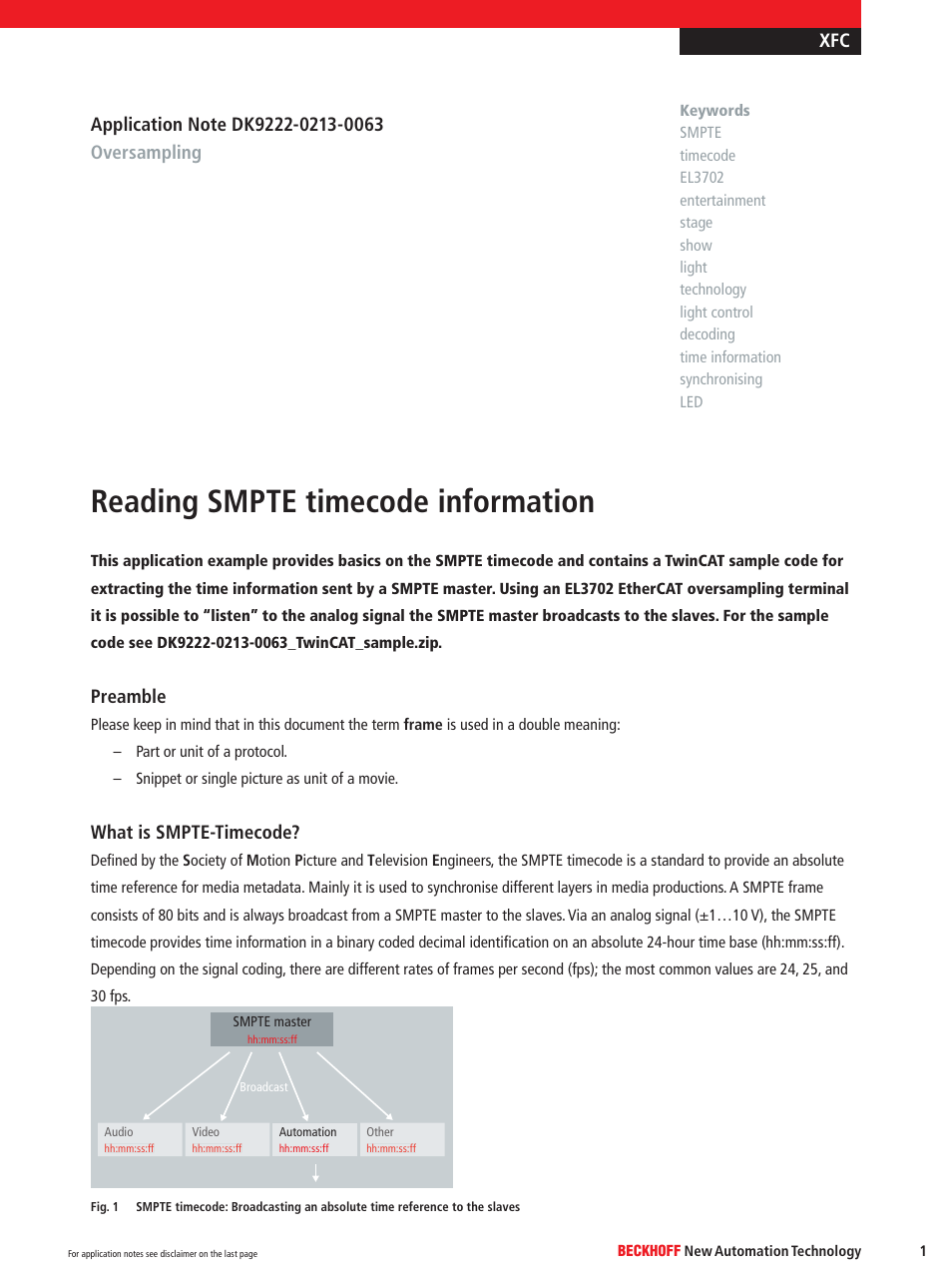 BECKHOFF DK9222-0213-0063 User Manual | 10 pages