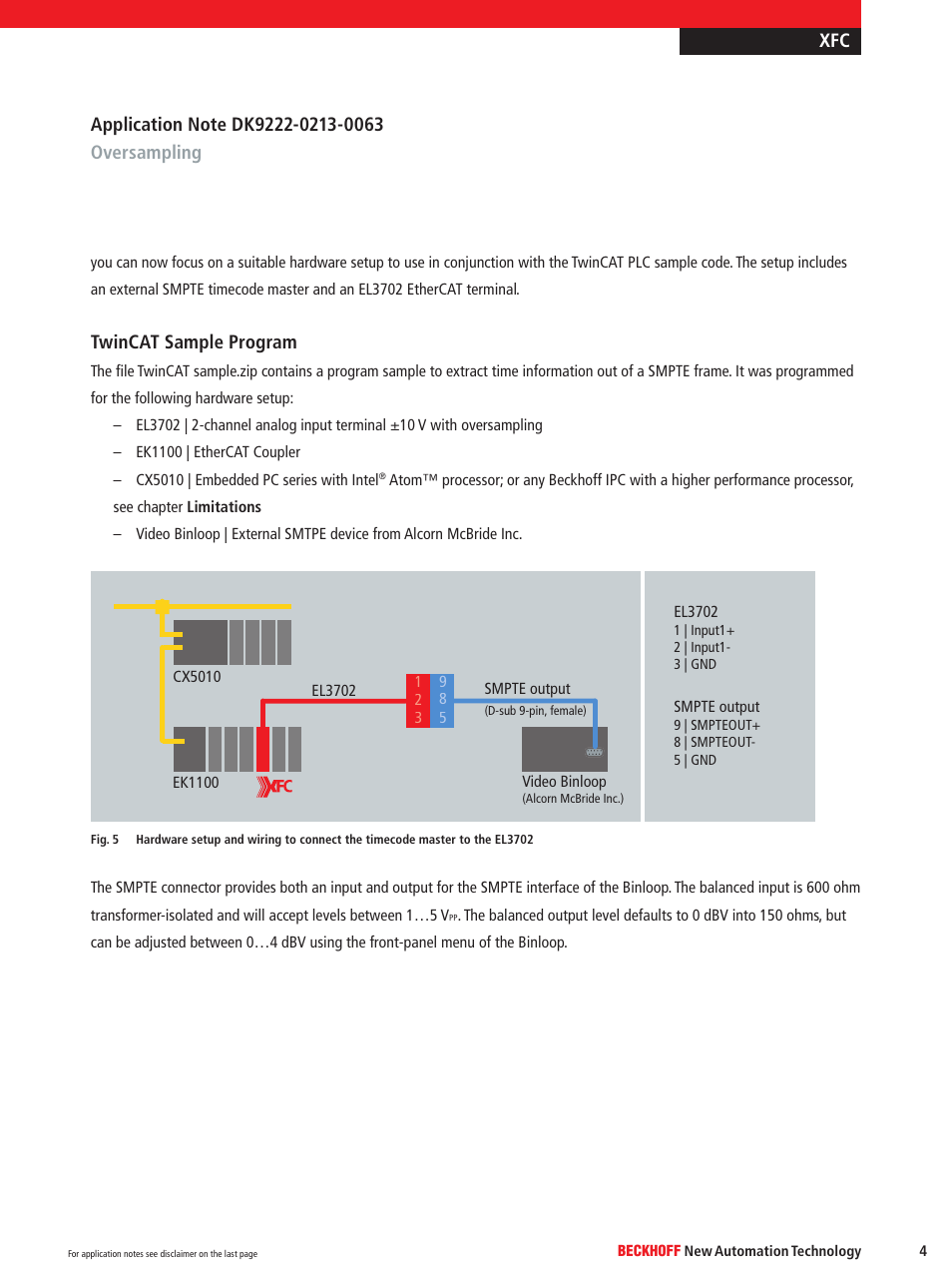 Twincat sample program | BECKHOFF DK9222-0213-0063 User Manual | Page 4 / 10