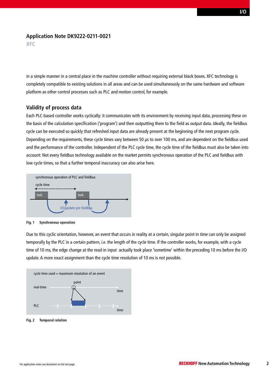 Validity of process data | BECKHOFF DK9222-0211-0021 User Manual | Page 2 / 6
