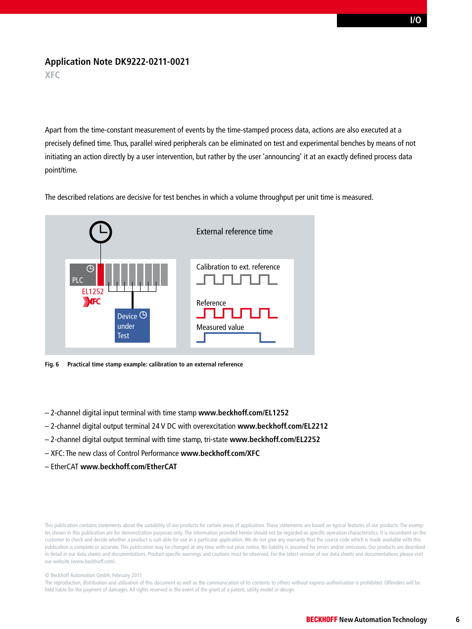 BECKHOFF DK9222-0211-0021 User Manual | Page 6 / 6