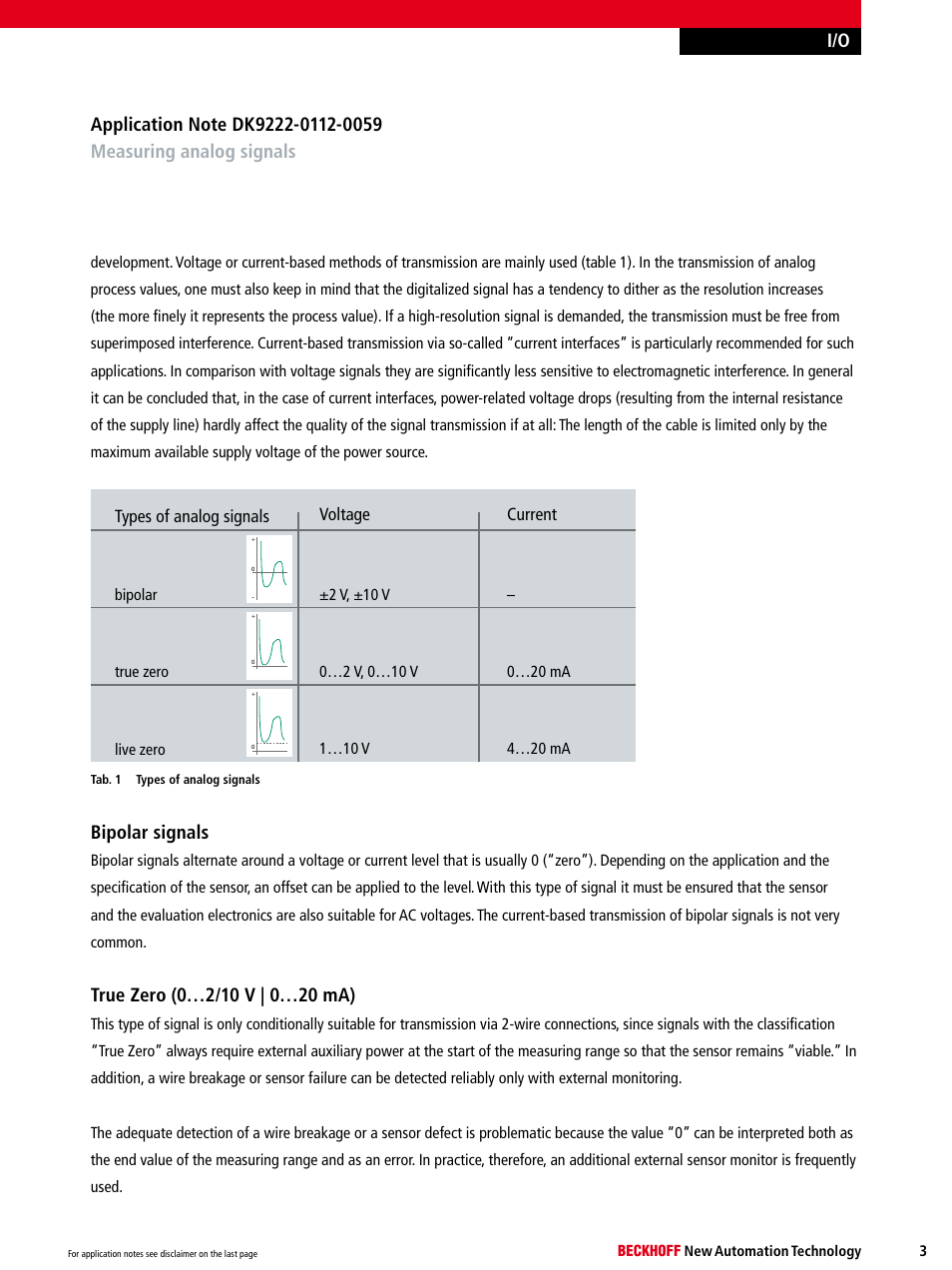 Bipolar signals | BECKHOFF DK9222-0112-0059 User Manual | Page 3 / 8
