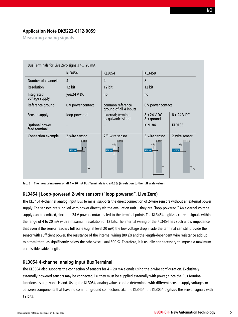 BECKHOFF DK9222-0112-0059 User Manual | Page 5 / 8