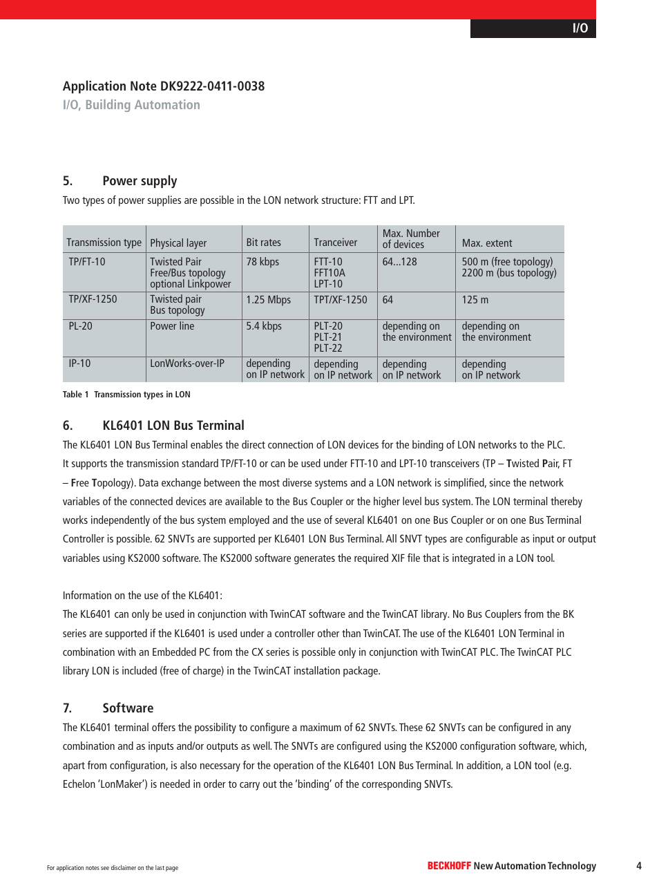 BECKHOFF DK9222-0411-0038 User Manual | Page 4 / 8