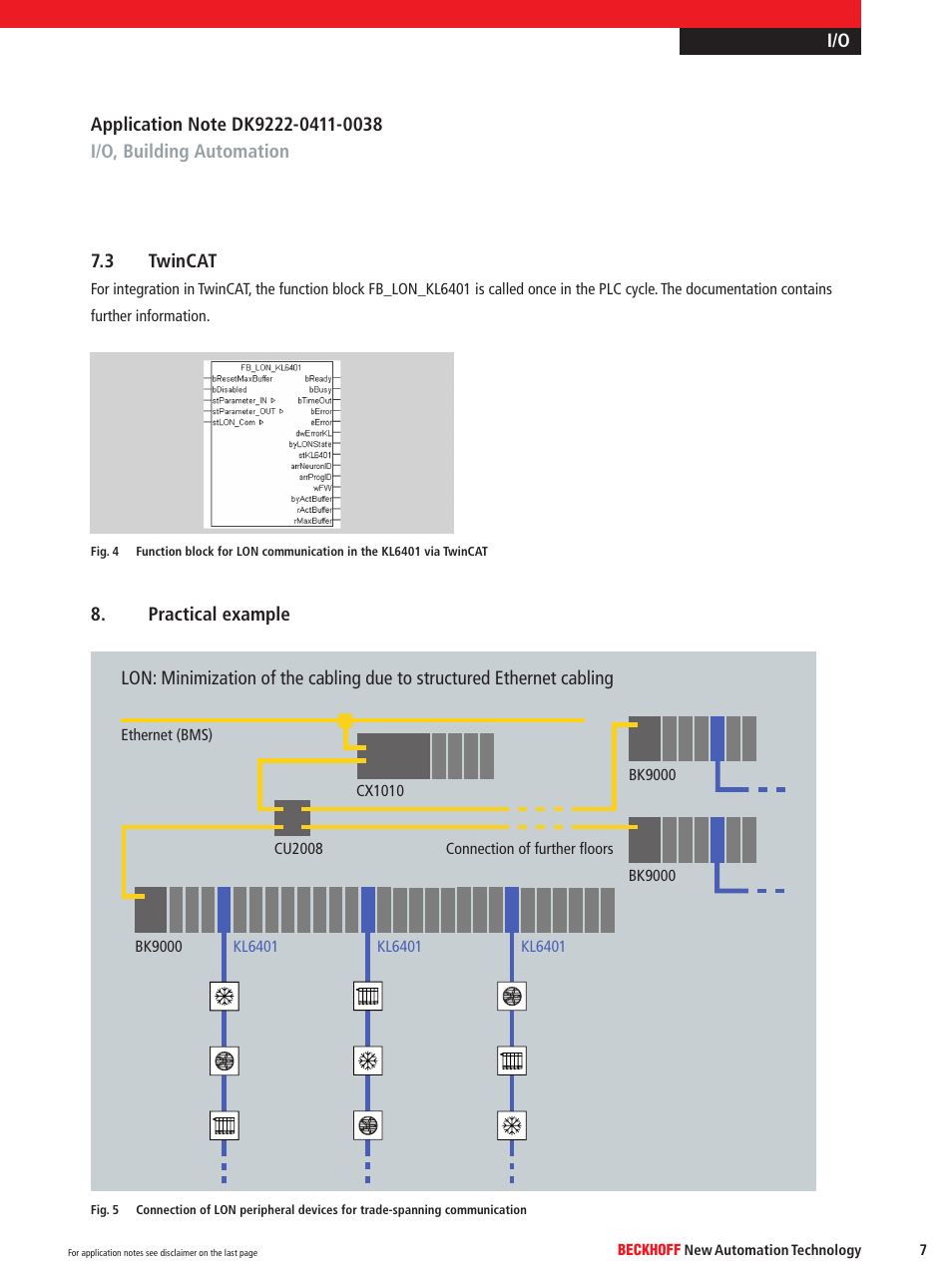 BECKHOFF DK9222-0411-0038 User Manual | Page 7 / 8