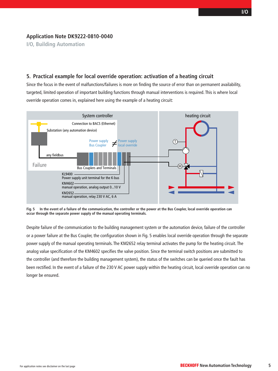Failure | BECKHOFF DK9222-0810-0040 User Manual | Page 5 / 6