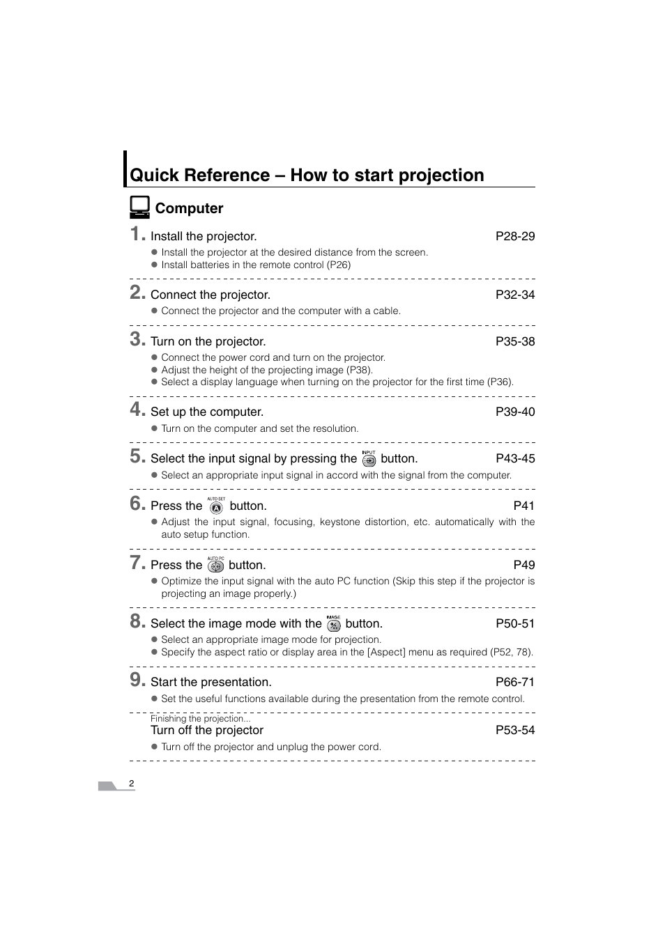 Quick reference, Quick reference – how to start projection | Canon SX6 User Manual | Page 2 / 133