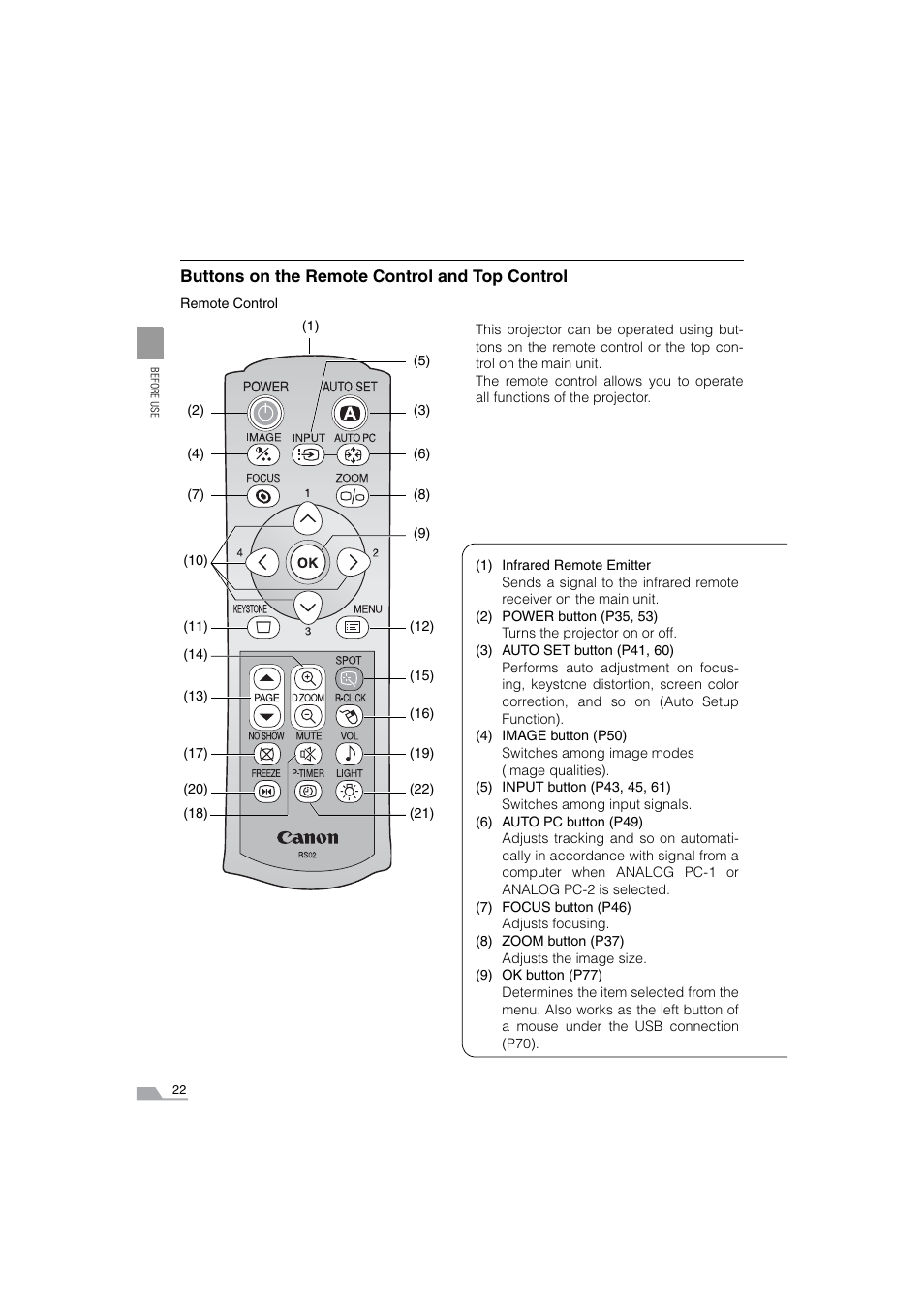 Remote control | Canon SX6 User Manual | Page 22 / 133