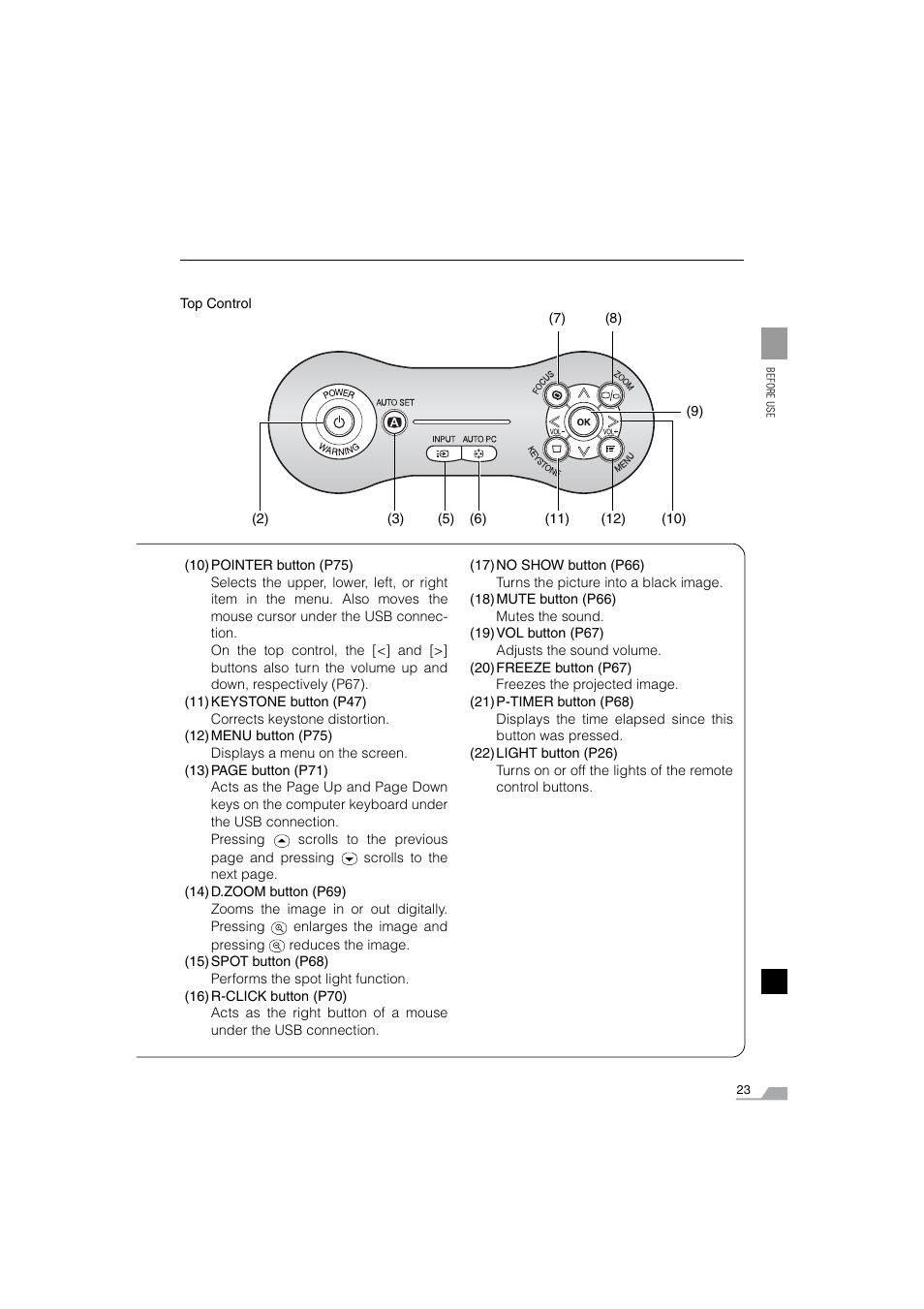 Controls on top | Canon SX6 User Manual | Page 23 / 133