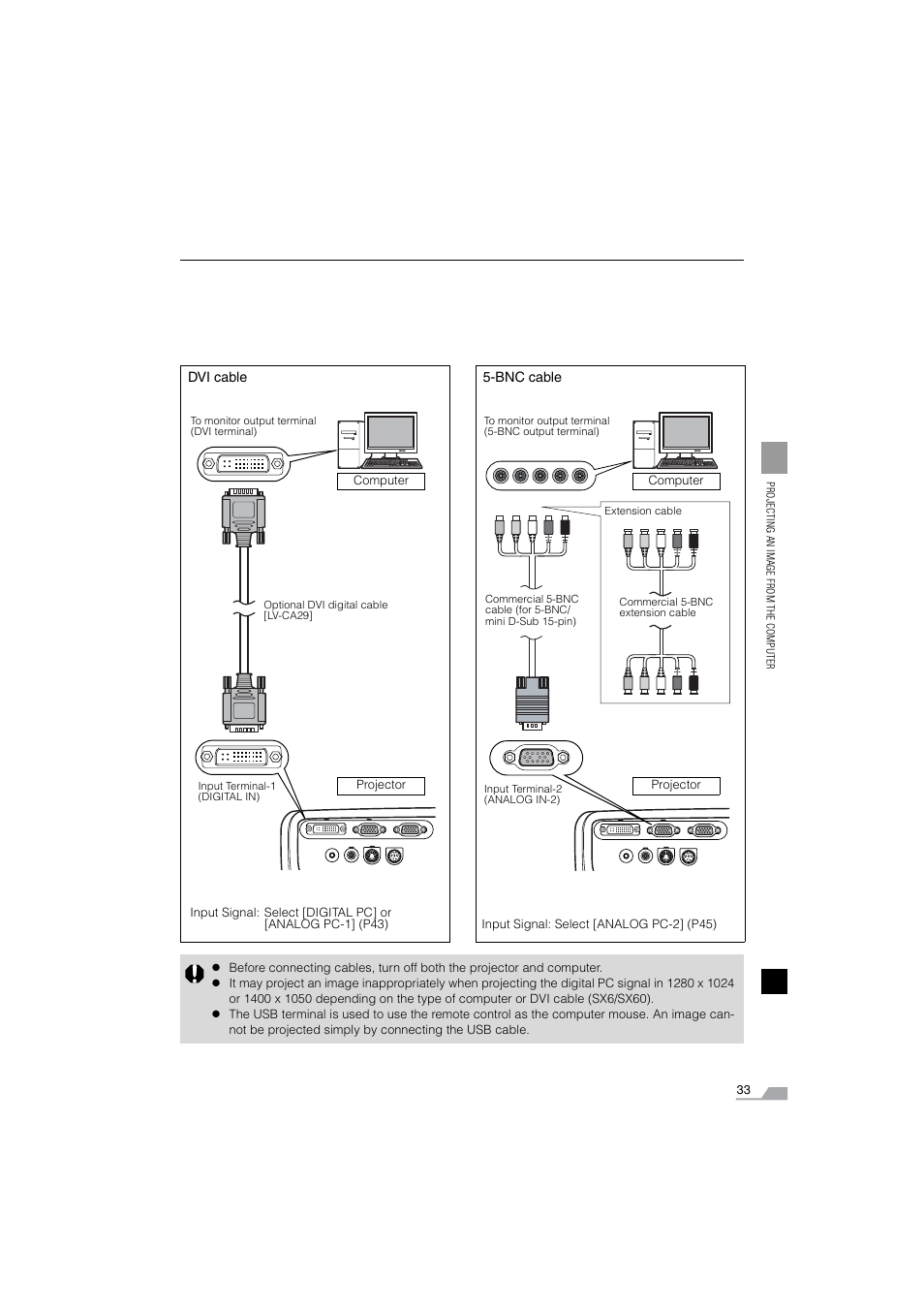 Canon SX6 User Manual | Page 33 / 133