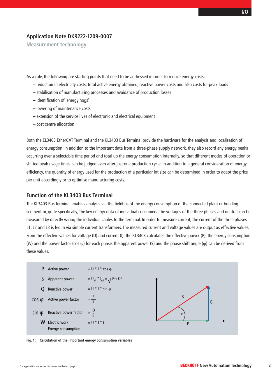 Function of the kl3403 bus terminal, Cos φ, Sin φ | BECKHOFF DK9222-1209-0007 User Manual | Page 2 / 5