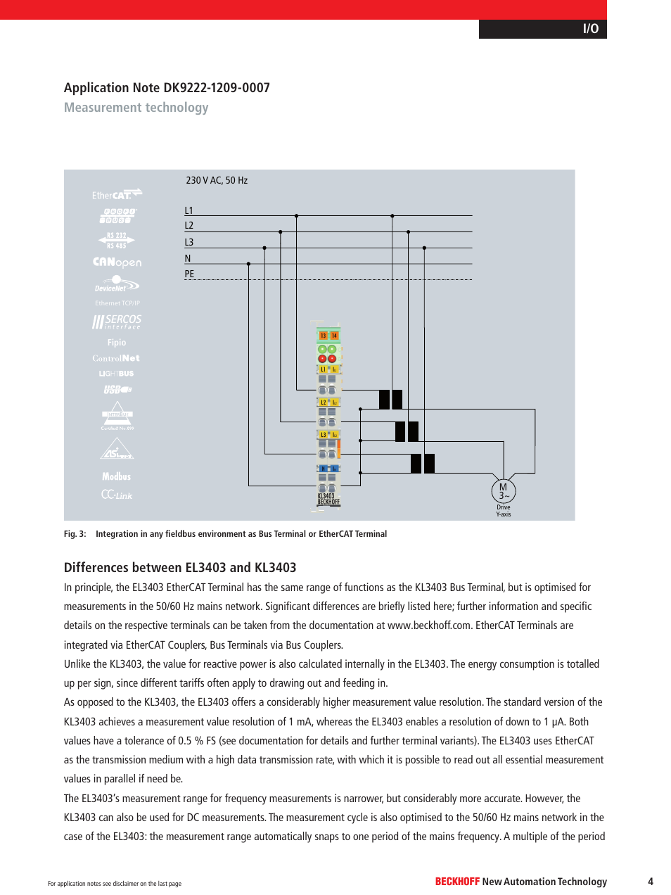 BECKHOFF DK9222-1209-0007 User Manual | Page 4 / 5