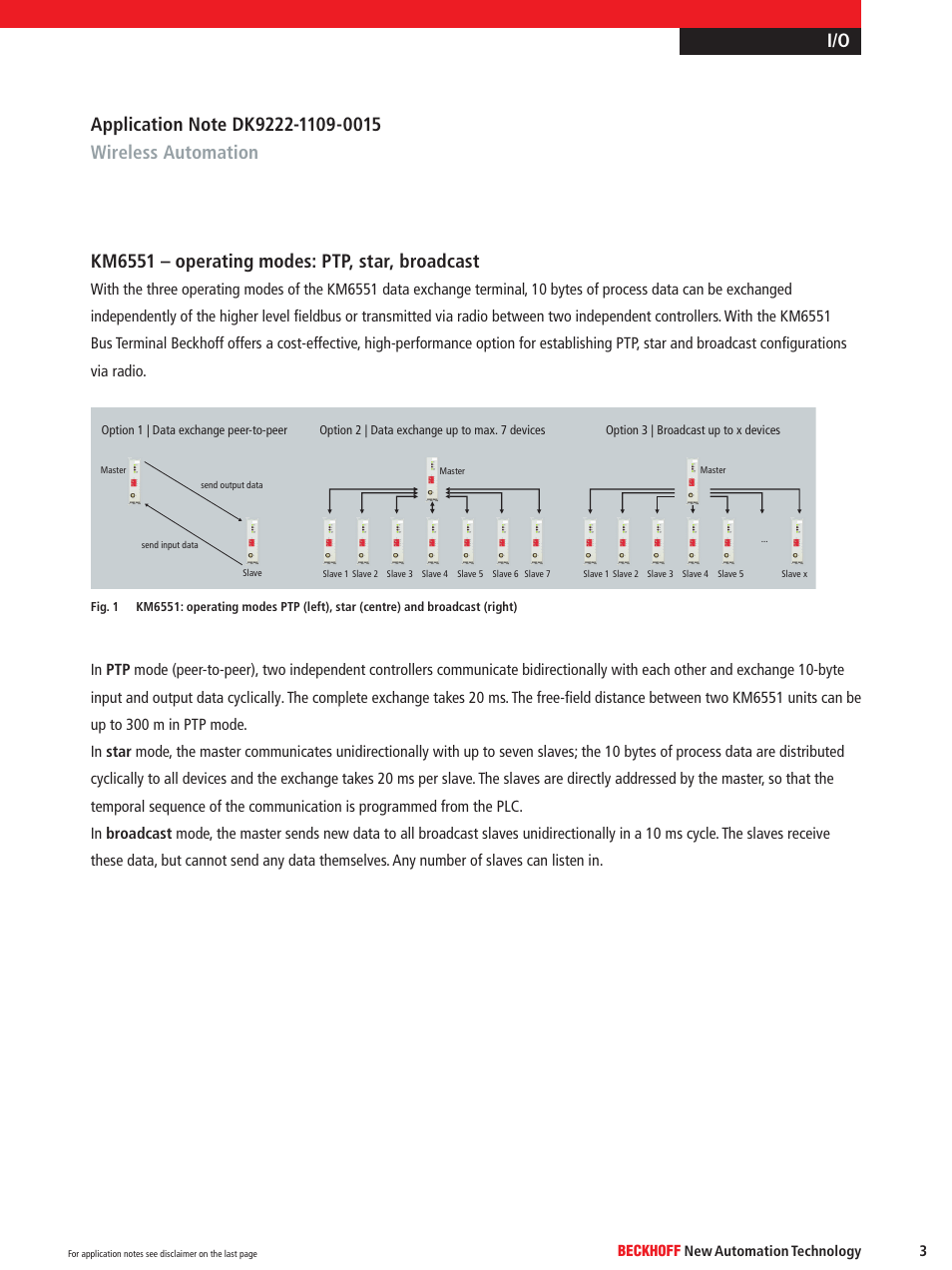 BECKHOFF DK9222-1109-0015 User Manual | Page 3 / 14