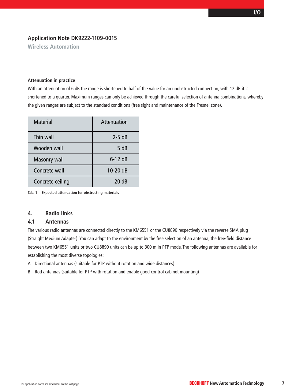 BECKHOFF DK9222-1109-0015 User Manual | Page 7 / 14