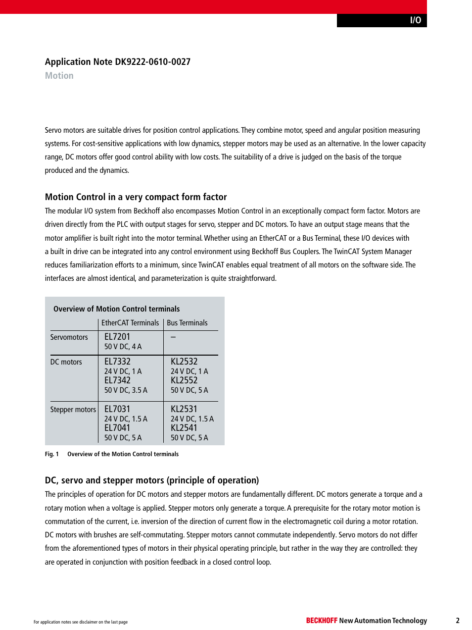 BECKHOFF DK9222-0610-0027 User Manual | Page 2 / 6