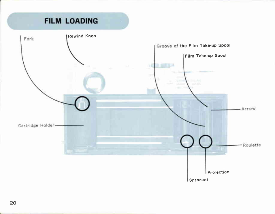 Canon Model 7S User Manual | Page 22 / 86