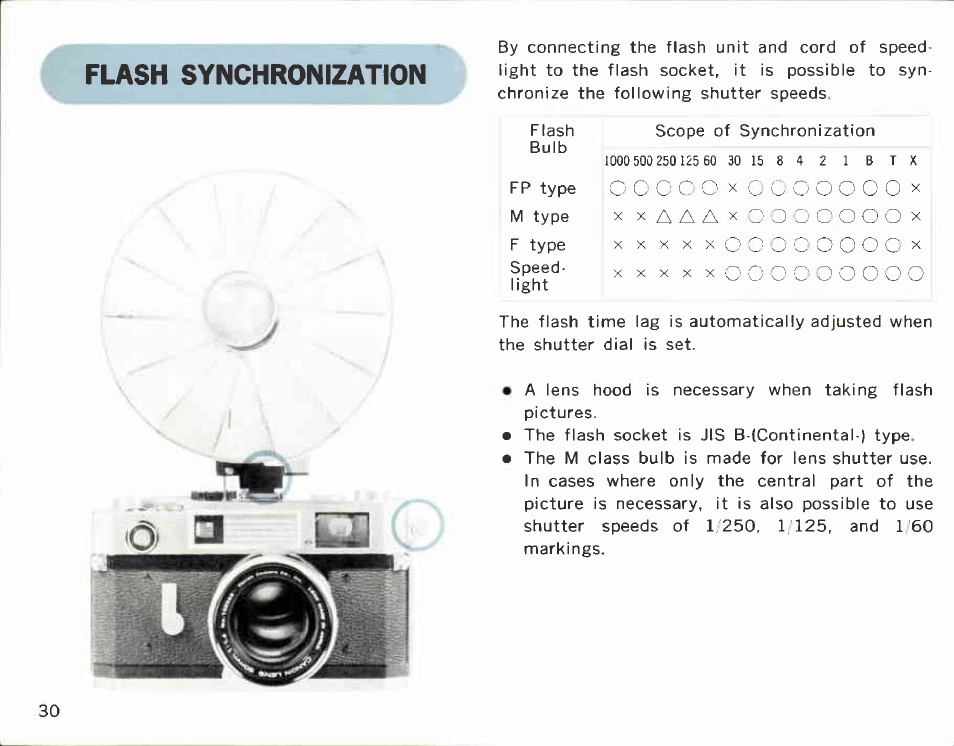 Canon Model 7S User Manual | Page 32 / 86